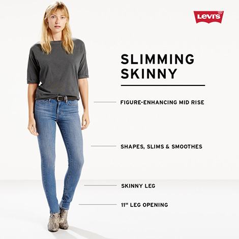 Slimming Skinny