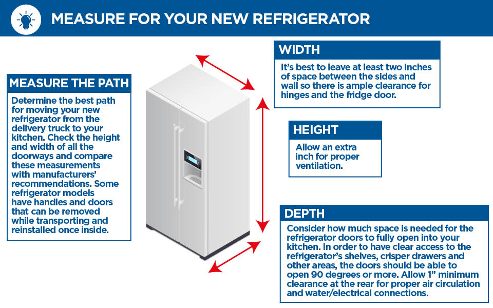 Measure for your new refrigerator