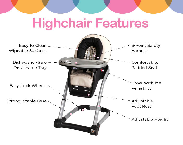 Highchair Features