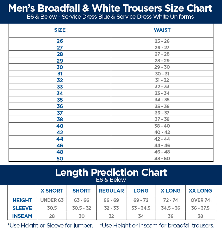 Men's Broadfall and White Trousers