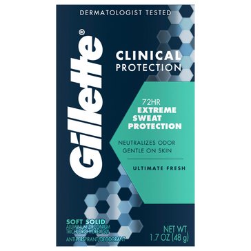 Gillette Clinical Antiperspirant 1.7oz