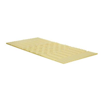 Memory Foam Mattress Topper